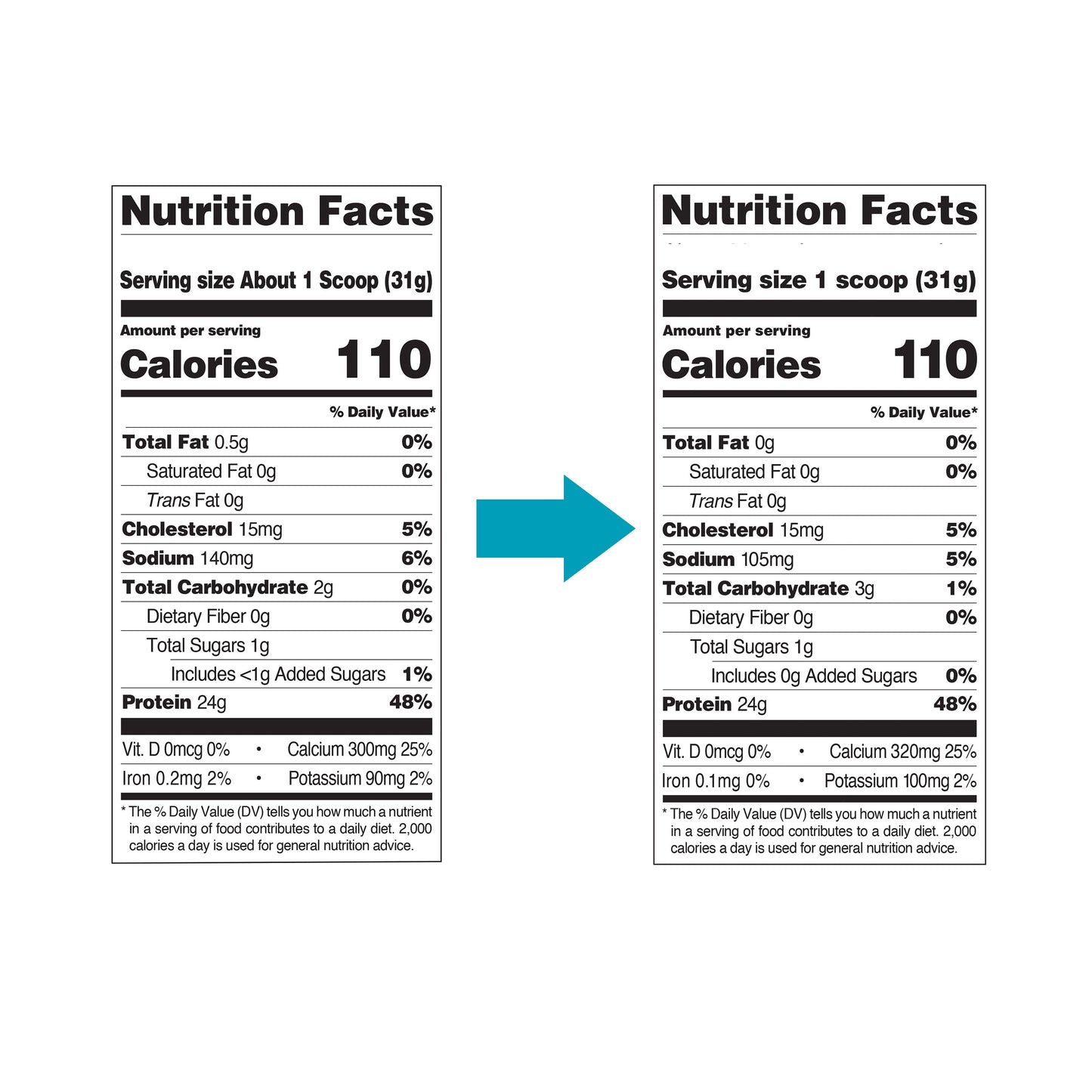 vanilla-milkshake-protein-powder-f2 13626_QN_USA_WoodstockTransitionalImages_ProteinPowders_V_NFP_d974348a-dfb9-4f10-97d1-8712f57a8a56.jpg