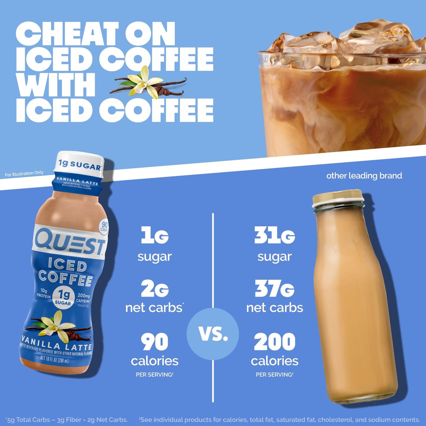 vanilla-latte-iced-coffee-k8 14677_QN_USA_eComm_ProductCarouselImage_Comparison_VL_V04.jpg