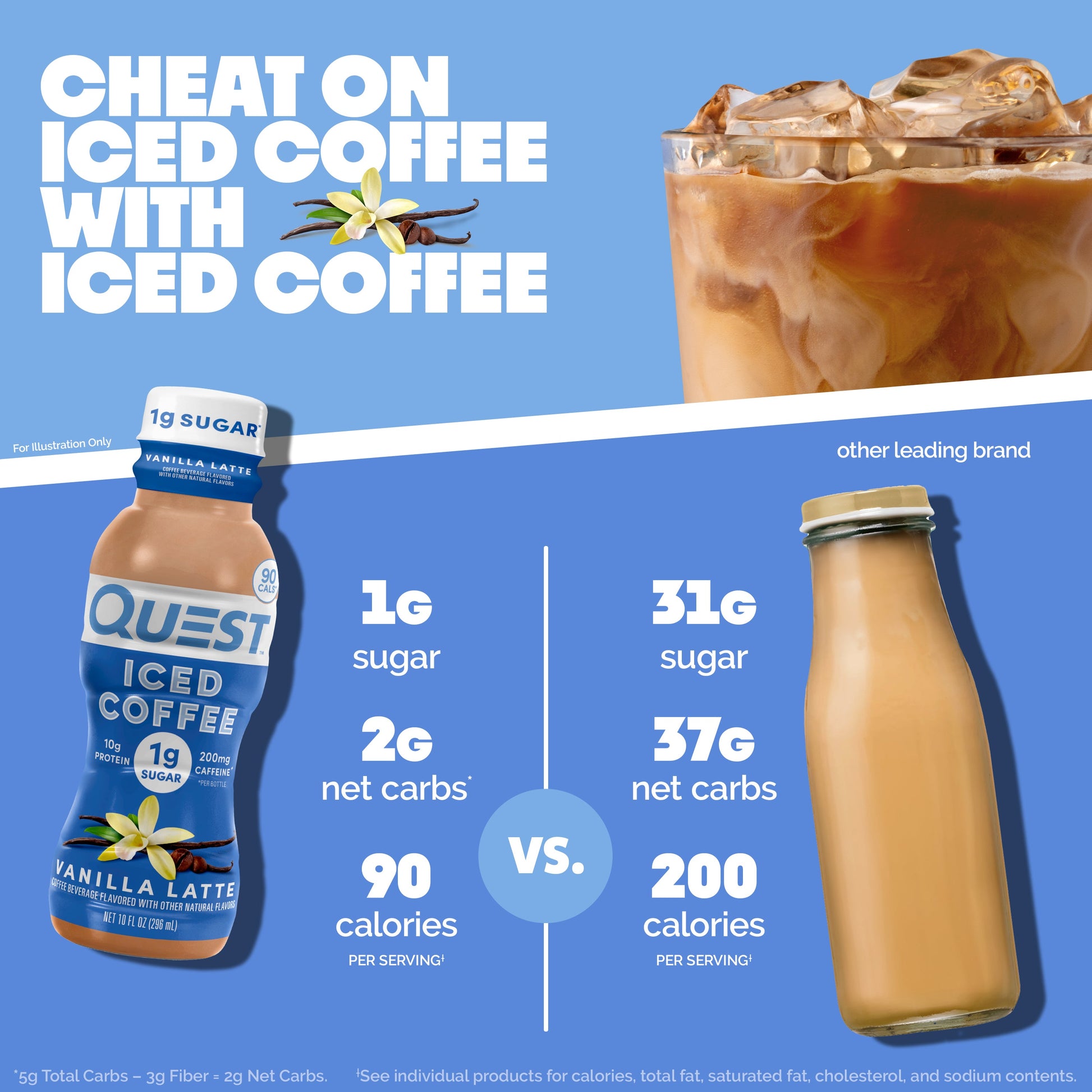 vanilla-latte-iced-coffee-k8 14677_QN_USA_eComm_ProductCarouselImage_Comparison_VL_V04.jpg