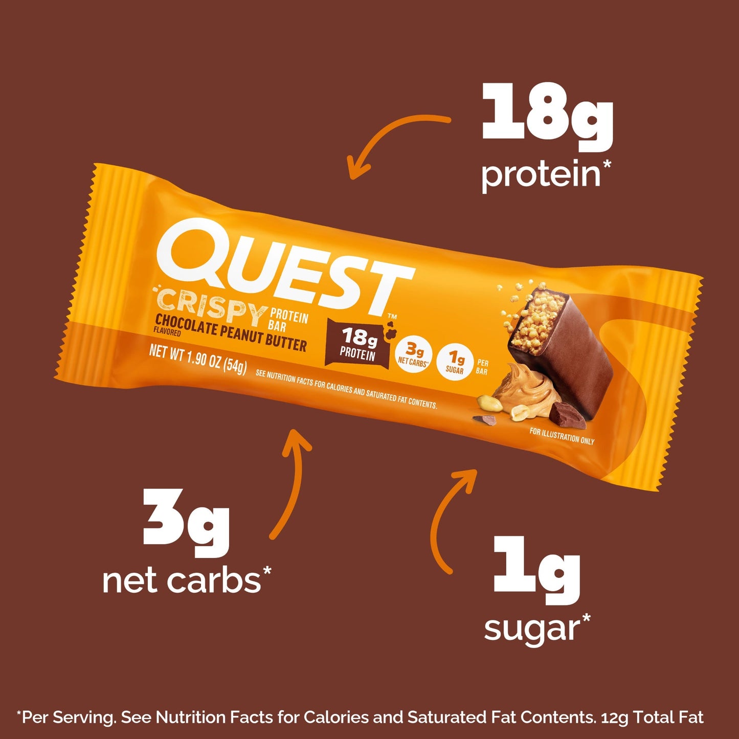 chocolate-peanut-butter-crispy-hero-protein-bars-z6 15568_400094_QN_USA_ProductCarouselSet_CrispyBars_CPB_-ProductCarousel_Macros.jpg