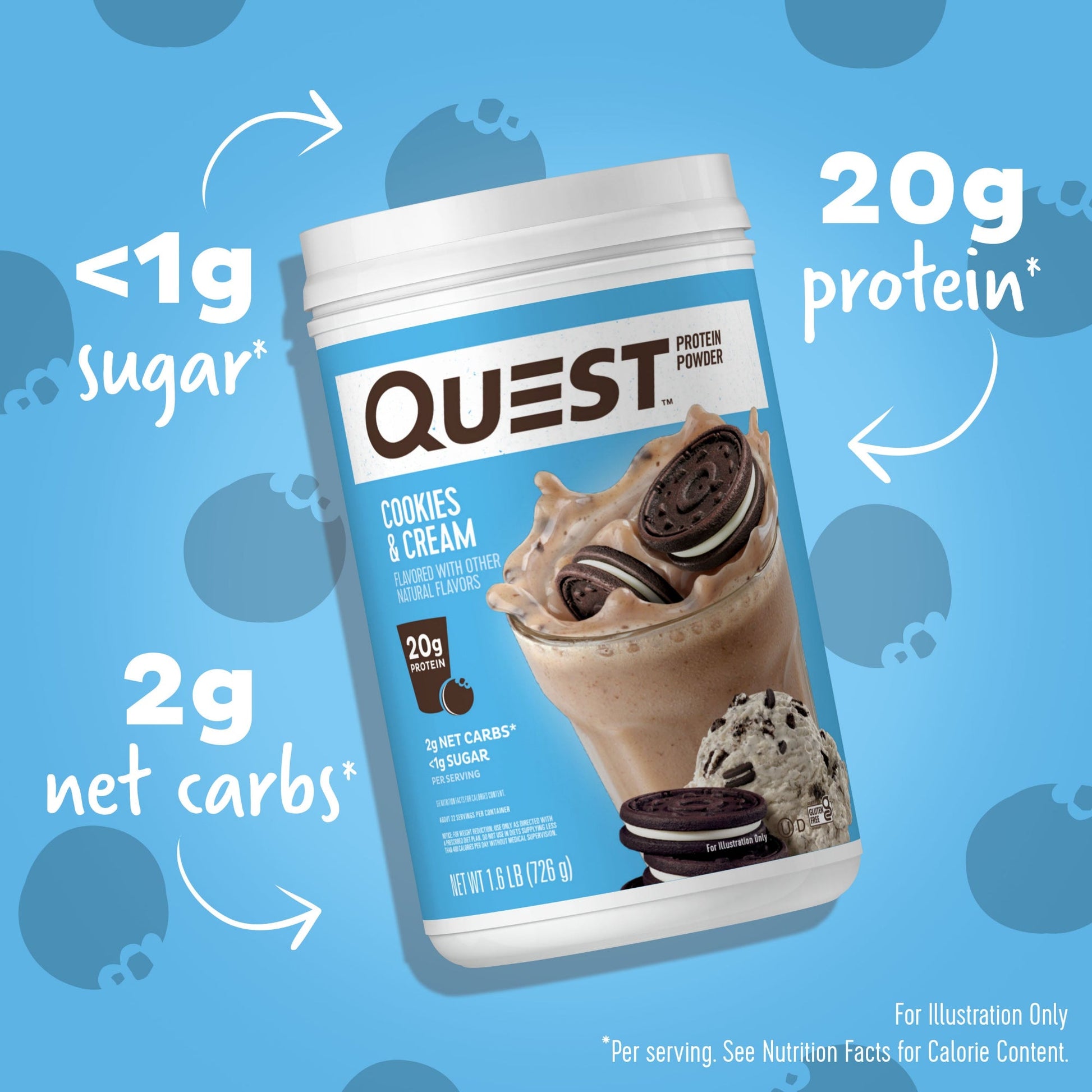 cookies-and-cream-protein-powder-d3 15807_QN_USA_ProteinBar_CAC_InterimAssetUpdate_Digital-Powders-ProductCarouselSet_Macros.jpg