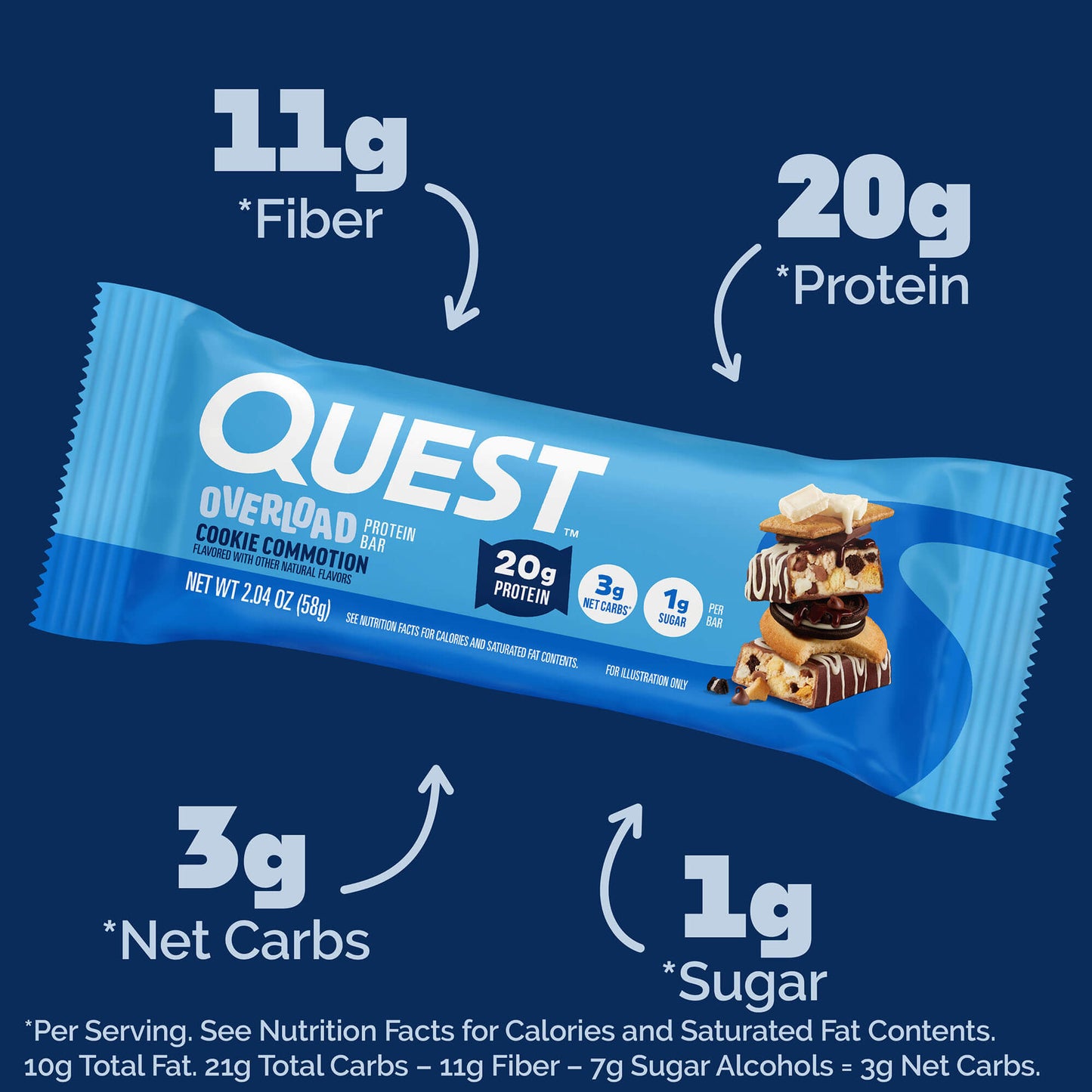 cookie-commotion-overload-bar-t2 qst-015856-cookie-commotion-overload-bar_2.jpg